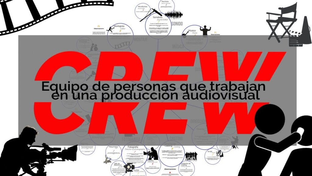 Crew: Personas que participan en una productora de cine- Roles – Créditos de las películas.